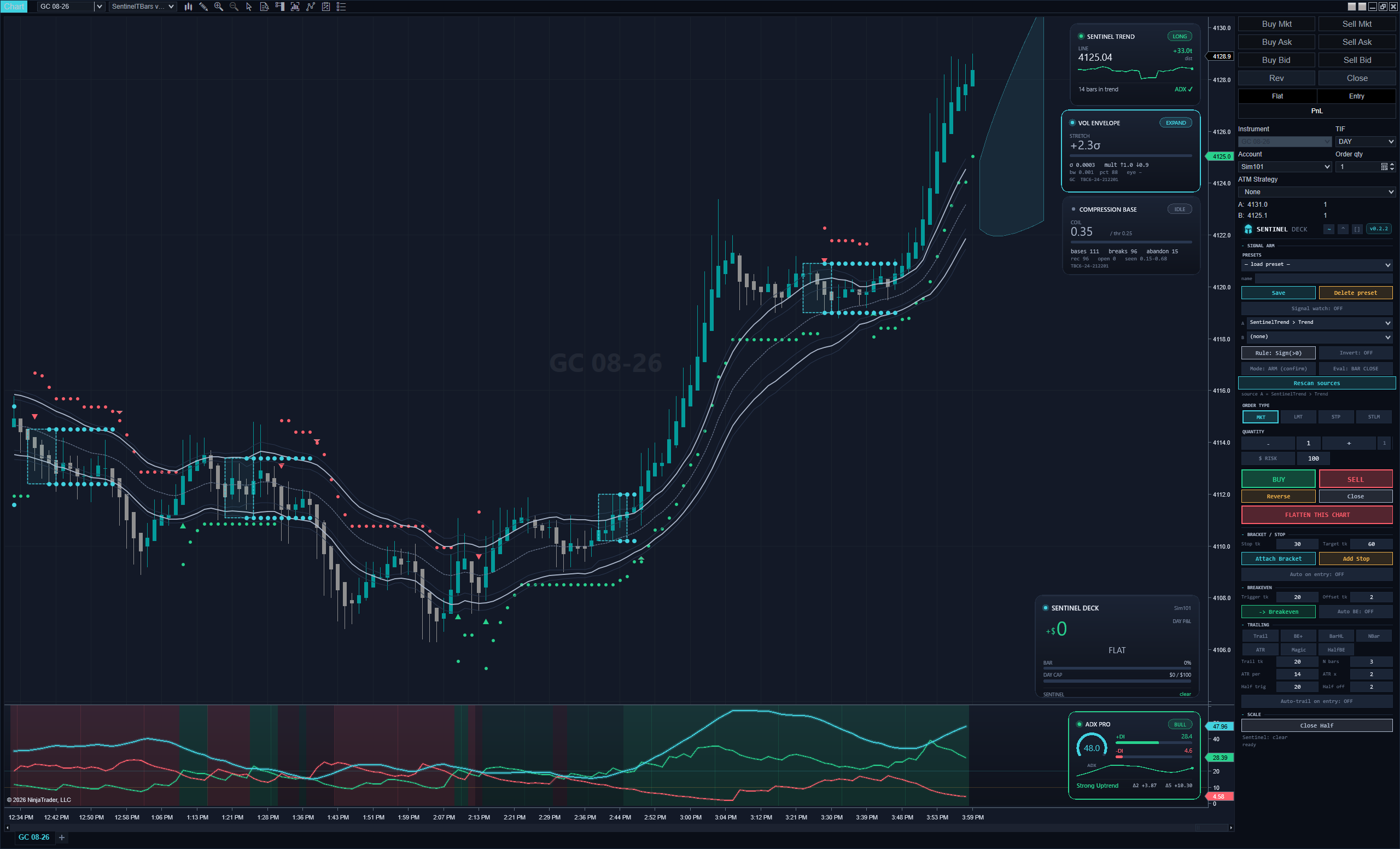 Sentinel Dark theme